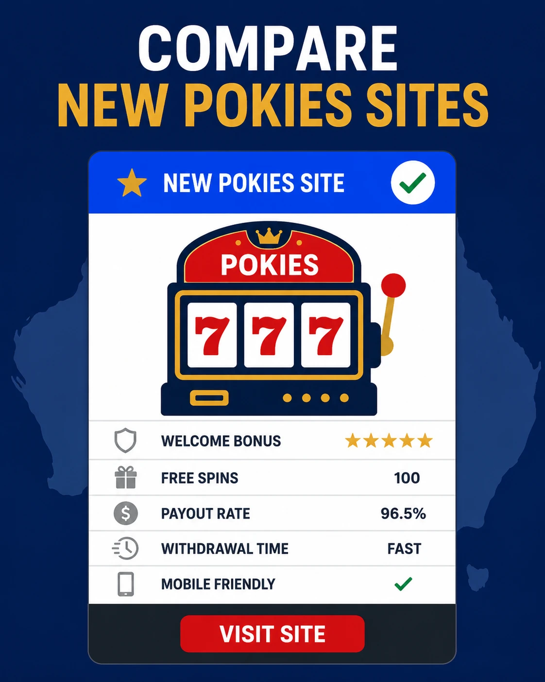 New online pokies comparison checklist and warning signals